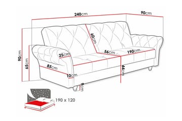 Denegal liten 3-sits Bäddsoffa Längsbäddad i Plysch - Mörkblå - Möbler - Soffa - Bäddsoffa - 3 sits bäddsoffa