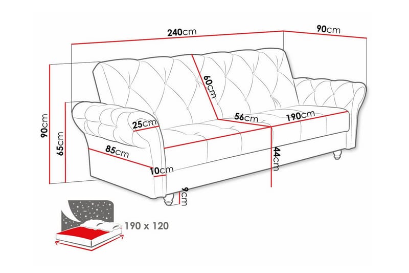 Denegal liten 3-sits Bäddsoffa Längsbäddad i Plysch - Mörkblå - Möbler - Soffa - Bäddsoffa - 3 sits bäddsoffa