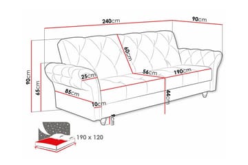 Denegal liten 3-sits Bäddsoffa Längsbäddad i Plysch - Mörkbrun - Möbler - Soffa - Bäddsoffa - 3 sits bäddsoffa