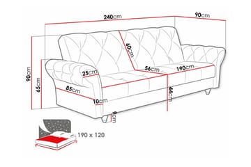 Denegal liten 3-sits Bäddsoffa Längsbäddad i Plysch - Ljusgrå - Möbler - Soffa - Bäddsoffa - 3 sits bäddsoffa