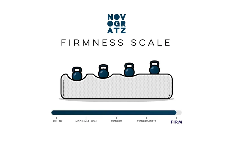 Amidon Bäddsoffa - Ljusbrun - Möbler - Soffa - Bäddsoffa - Bäddsoffa längsbäddad