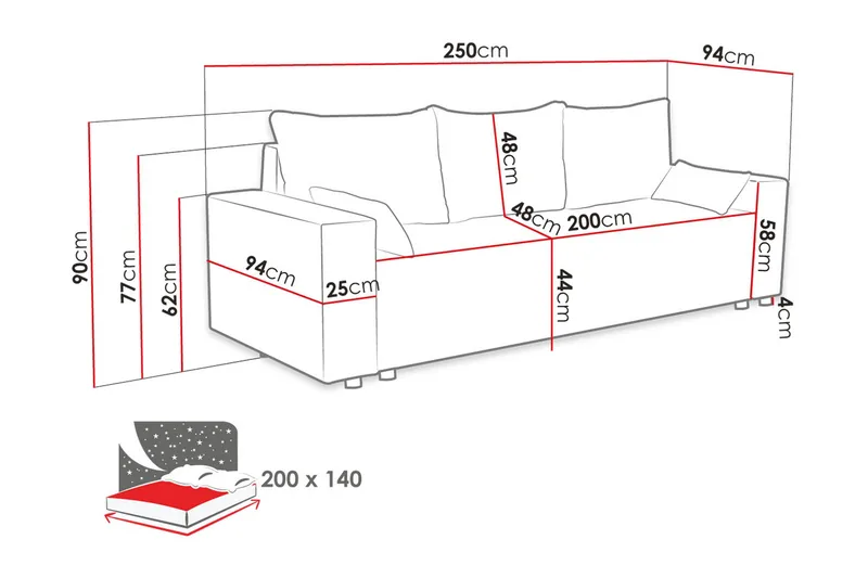 Bäddsoffa - Grön - Möbler - Soffa - Bäddsoffa - Bäddsoffa längsbäddad