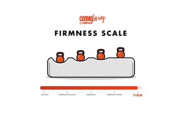 Gonxhe Bäddsoffa - Svart - Möbler - Soffa - Bäddsoffa - Bäddsoffa längsbäddad