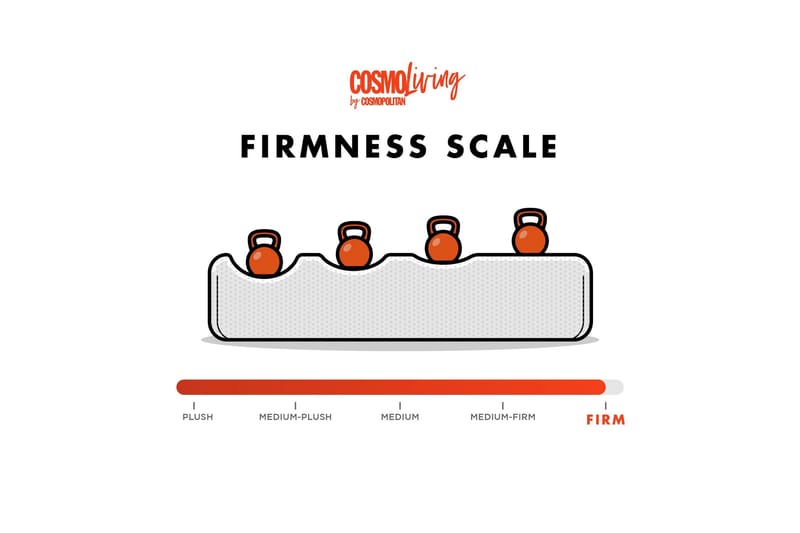 Gonxhe Bäddsoffa - Svart - Möbler - Soffa - Bäddsoffa - Bäddsoffa längsbäddad