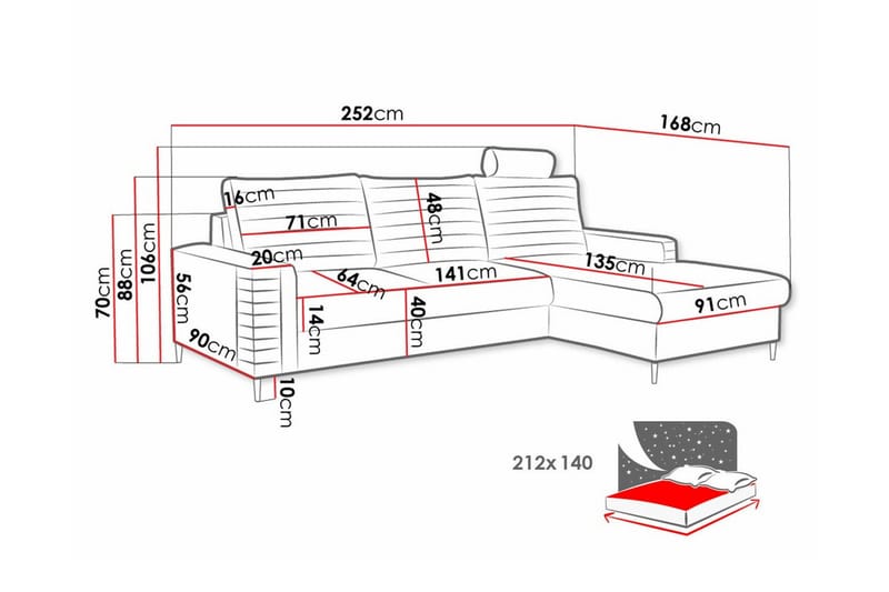 Kintore 3-sits Hörnbäddsoffa NO_BRAND Dark green - Möbler - Soffa - Bäddsoffa - Hörnbäddsoffa