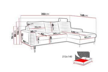 Kintore 3-sits Hörnbäddsoffa NO_BRAND Green - Möbler - Soffa - Bäddsoffa - Bäddsoffa divan
