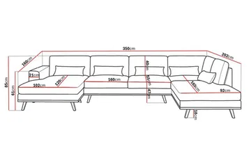 Copenhagen 5-sits Högervänd U-formad Soffa med Divan och Schäslong i Sammet - Mörkgrå - Möbler - Soffa - U-soffa