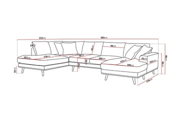 Copenhagen Premium 5-sits Vänstervänd U-formad Djup Soffa med Divan och Schäslong i Chenille - Grå/Blå - Möbler - Soffa - U-soffa