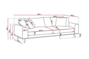 Copenhagen Premium Djup 4-sits Soffa i Chenille - Grön - Möbler - Soffa - 4 sits soffa