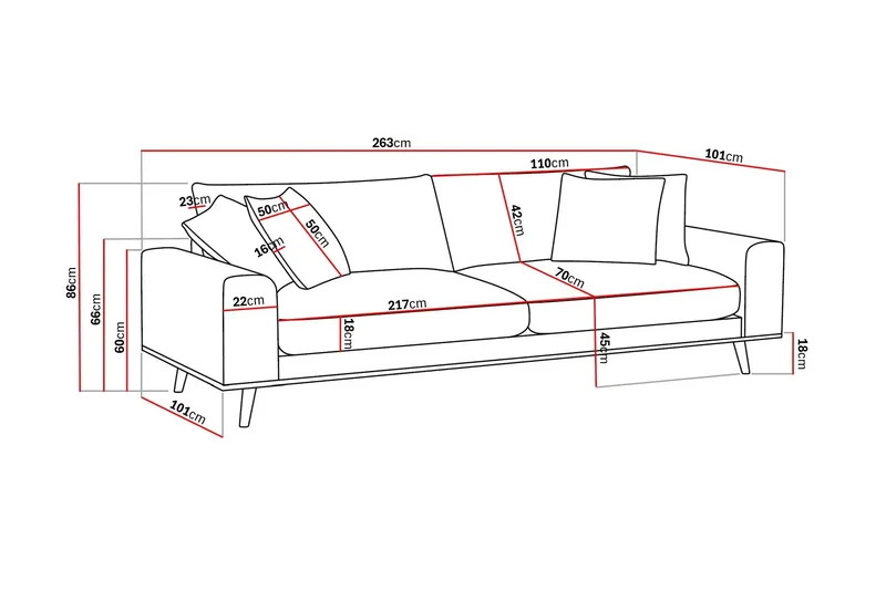 Copenhagen Premium Djup 4-sits Soffa i Chenille - Grön - Möbler - Soffa - 4 sits soffa