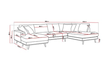 Copenhagen Premium 5-sits Högervänd U-formad Djup Soffa med Divan och Schäslong i Tyg - Mörkbrun - Möbler - Soffa - U-soffa