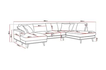 Copenhagen Premium 5-sits Högervänd U-formad Djup Soffa med Divan och Schäslong i Chenille - Grön - Möbler - Soffa - U-soffa