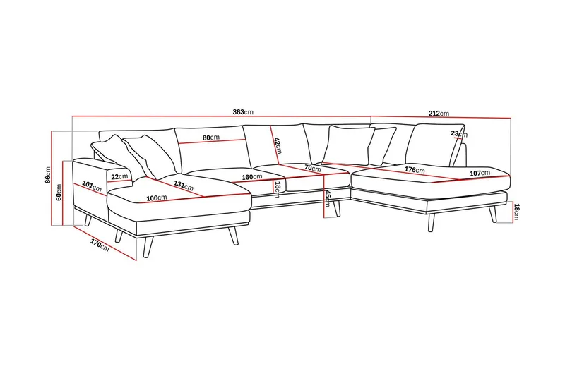 Copenhagen Premium 5-sits Högervänd U-formad Djup Soffa med Divan och Schäslong i Chenille - Grön - Möbler - Soffa - U-soffa