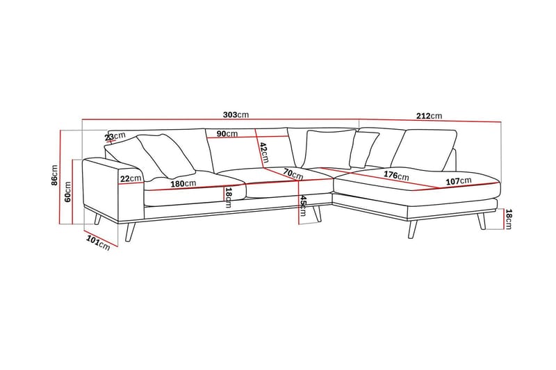 Copenhagen Premium 4-sits Högervänd L-formad Djup Schäslongsoffa i Tyg - Senapsgul - Möbler - Soffa - Divansoffa & schäslongsoffa - 4 sits soffa med divan