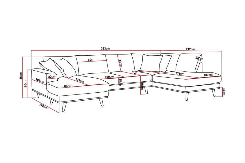 Copenhagen Premium 5-sits Högervänd U-formad Djup Soffa med Divan och Schäslong i Tyg - Grön - Möbler - Soffa - U-soffa