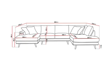 Copenhagen Premium 5-sits Högervänd U-formad Djup Soffa med Divan och Schäslong i Tyg - Grön - Möbler - Soffa - U-soffa