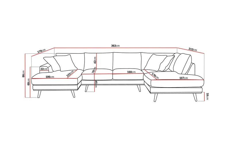 Copenhagen Premium 5-sits Högervänd U-formad Djup Soffa med Divan och Schäslong i Tyg - Grön - Möbler - Soffa - U-soffa