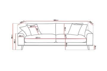 Copenhagen Premium Djup 4-sits Soffa i Chenille - Grön - Möbler - Soffa - 4 sits soffa