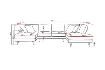 Copenhagen Premium 5-sits Högervänd U-formad Djup Soffa med Divan och Schäslong i Tyg - Mörkbrun - Möbler - Soffa - U-soffa