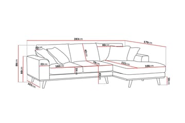 Copenhagen Premium 4-sits Högervänd L-formad Djup Divansoffa i Chenille - Ljusbeige - Möbler - Soffa - Divansoffa & schäslongsoffa - 4 sits soffa med divan