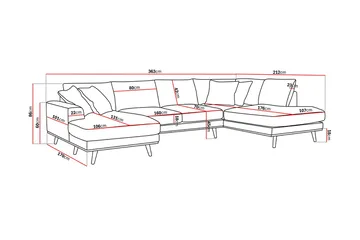 Copenhagen Premium 5-sits Högervänd U-formad Djup Soffa med Divan och Schäslong i Tyg - Grön - Möbler - Soffa - U-soffa
