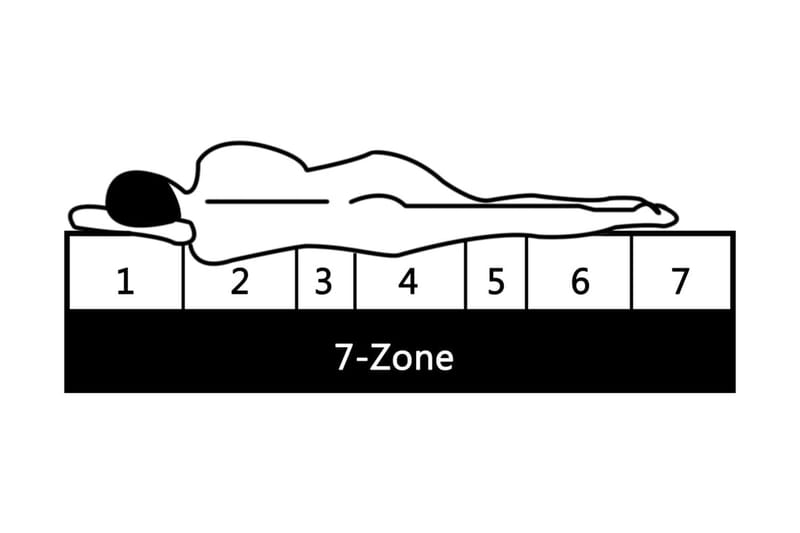 Dagbädd med madrass 90x200 cm svart massiv furu - Svart - Dagbädd