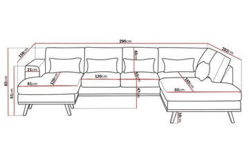 Copenhagen Compact 4-sits Högervänd U-formad Large Soffa med Divan och Schäslong i Tyg - Ljusgrå - Möbler - Soffa - Divansoffa & schäslongsoffa - 4 sits soffa med divan