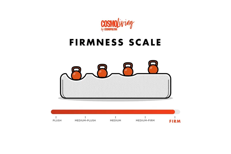 Brynjar Soffa - Grå - Möbler - Soffa - Divansoffa & schäslongsoffa - 2 sits soffa med divan