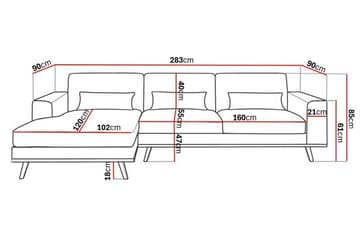 Copenhagen 4-sits Vänstervänd L-formad Divansoffa i Sammet - Mörkgrå - Möbler - Soffa - Divansoffa & schäslongsoffa - 4 sits soffa med divan