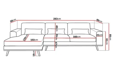 Copenhagen 4-sits Vänstervänd L-formad Divansoffa i Sammet - Mörkgrön - Möbler - Soffa - Divansoffa & schäslongsoffa - 4 sits soffa med divan