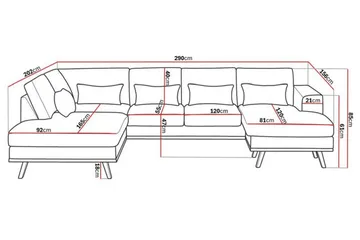 Copenhagen Compact 4-sits Vänstervänd U-formad Soffa med Divan och Schäslong i Tyg - Ljusgrå - Möbler - Soffa - Divansoffa & schäslongsoffa - 4 sits soffa med divan