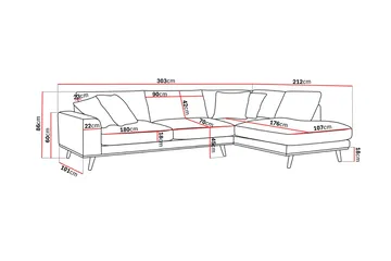 Copenhagen Premium 4-sits Högervänd L-formad Djup Schäslongsoffa i Tyg - Grön - Möbler - Soffa - Divansoffa & schäslongsoffa - 4 sits soffa med divan