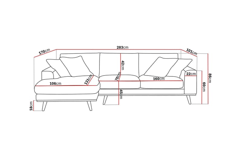 Copenhagen Premium 4-sits Vänstervänd L-formad Djup Divansoffa i Tyg - Grön - Möbler - Soffa - Divansoffa & schäslongsoffa - 3 sits soffa med divan