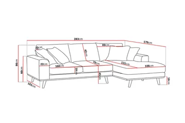 Copenhagen Premium 4-sits Högervänd L-formad Djup Divansoffa i Tyg - Grön - Möbler - Soffa - Divansoffa & schäslongsoffa - 3 sits soffa med divan