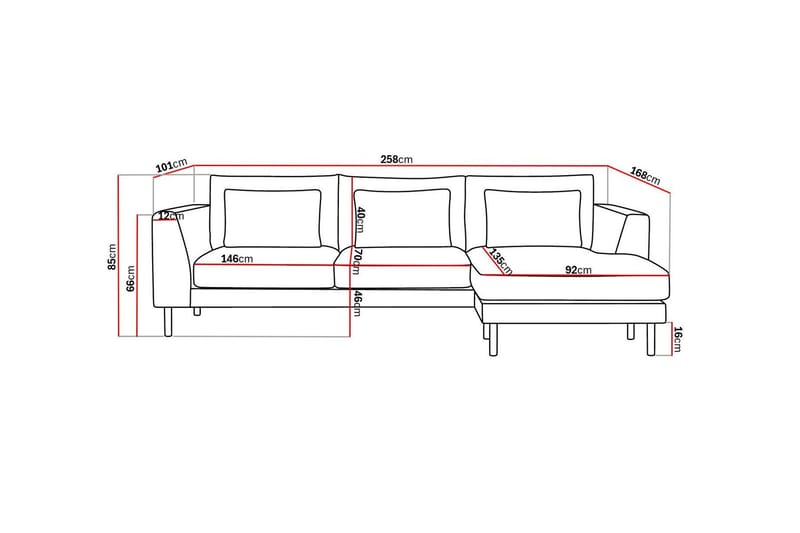 Florenz 3-sits Vänstervänd L-formad Divansoffa i Tyg - Mörkgrå - Möbler - Soffa - Divansoffa & schäslongsoffa - 3 sits soffa med divan