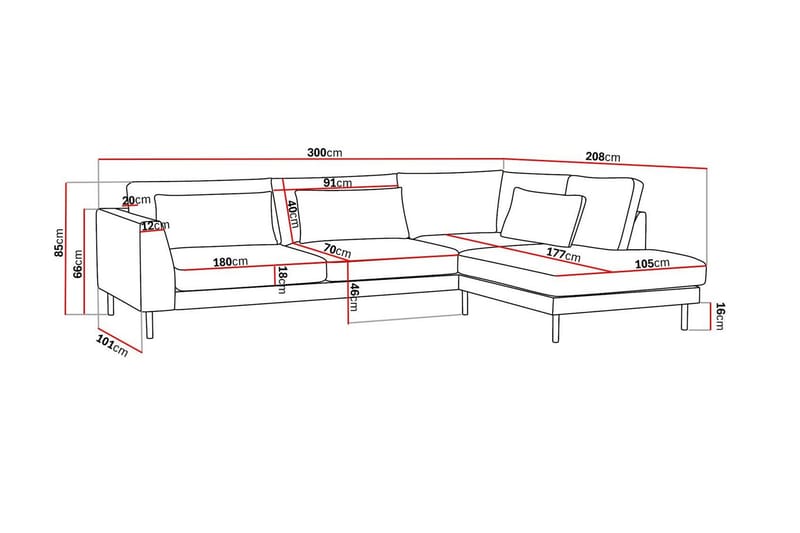 Florenz 4-sits Högervänd L-formad Schäslongsoffa i Tyg - Beige - Möbler - Soffa - Divansoffa & schäslongsoffa - 4 sits soffa med divan