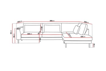 Florenz 4-sits Högervänd L-formad Schäslongsoffa i Tyg - Beige - Möbler - Soffa - Divansoffa & schäslongsoffa - 4 sits soffa med divan