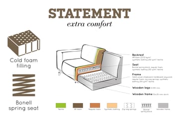 Hörnsoffa Nowell - Cognac - Möbler - Soffa - Divansoffa & schäslongsoffa
