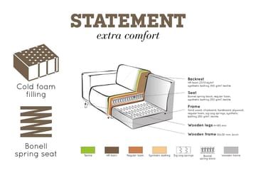 Hörnsoffa Nowell Vänster - Beige - Möbler - Soffa - Divansoffa & schäslongsoffa