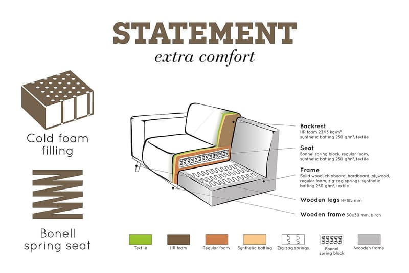 Hörnsoffa Nowell Vänster - Beige - Möbler - Soffa - Divansoffa & schäslongsoffa
