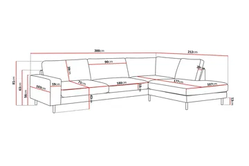 Scandi Djup 4-sits Soffa med Schäslong Höger i Chenille - Mörkbeige - Möbler - Soffa - Divansoffa & schäslongsoffa - 4 sits soffa med divan