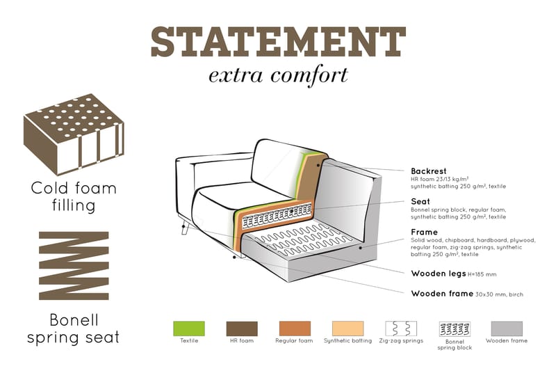 Statement H örnsoffa - Cognac - Möbler - Soffa - Divansoffa & schäslongsoffa - 4 sits soffa med divan