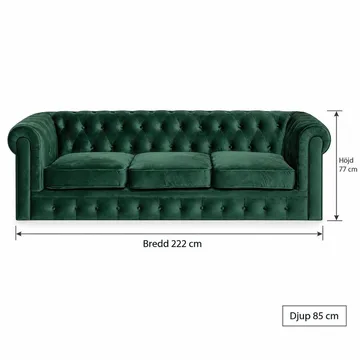 Chesterfield Lyx 3 sits Sammetssoffa - Djup soffa - Grön - Möbler - Soffa - Howardsoffa