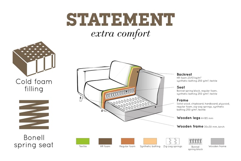 Sammetssoffa Nowell 4-sits Large - Taupe - Möbler - Soffa - Sammetssoffa