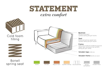 Statement 4-sits Sammetssoffa Large - Taupe - Möbler - Soffa - Sammetssoffa