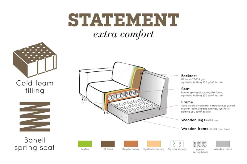 Statement 4-sits Sammetssoffa Large - Taupe - Möbler - Soffa - Sammetssoffa