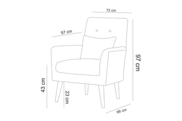 Arianda Soffgrupp - Mörkblå - Möbler - Soffa - Soffgrupp
