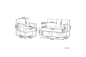 Soffgrupp Asker Grönt, ljust trä - Grönt, ljust trä - Möbler - Soffa - Soffgrupp