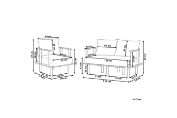 Soffgrupp Asker Grönt, ljust trä - Grönt, ljust trä - Möbler - Soffa - Soffgrupp