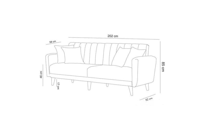 Lepinas Soffgrupp - Grön - Möbler - Soffa - Soffgrupp